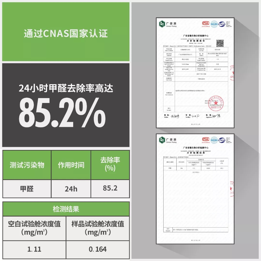 粉色视频网站APP入口免费瓷砖除醛技术认证图